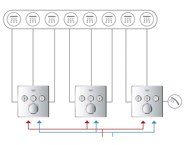 Grohtherm SmartControl Термостат прихованого монтажу із 3 кнопками керування (29126000) 29126000 фото