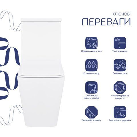 Унітази