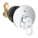 Смеситель скрытого монтажа для ванны Grohe BauLoop 29081000 CV031172 фото 1