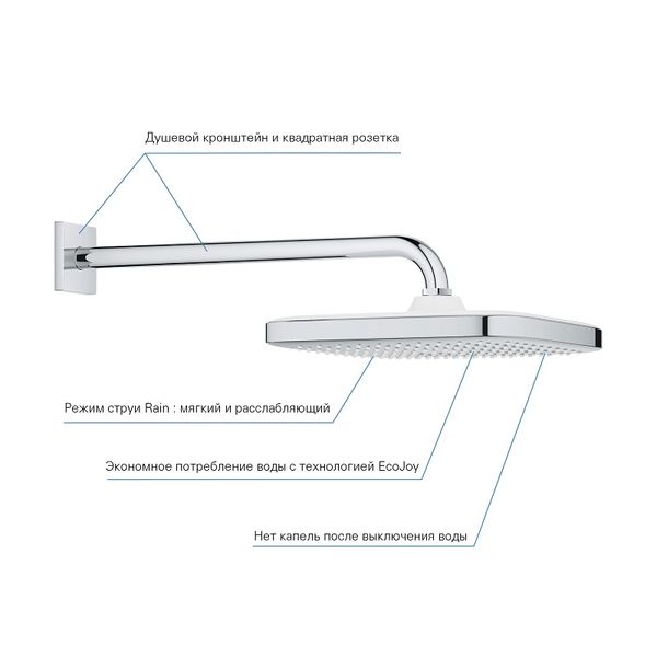 Tempesta 250 Cube Bерхний душ с кронштейном к стене с WaterSaving (26687000) 26687000 фото