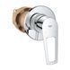 Смеситель скрытого монтажа для душа Grohe BauLoop New 29042001