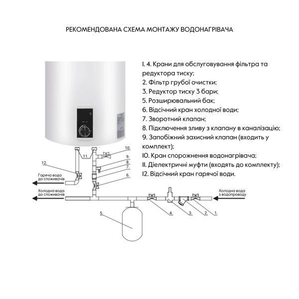Водонагрівач електричний Thermo Alliance 80 л SLIM вертикальний, сухий ТЕН 2,0 кВт D80V20J(D)2-K SD00042047 фото