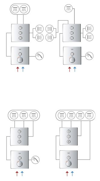 Grohtherm SmartControl Термостат прихованого монтажу із одною кнопкою керування (29123000) 29123000 фото