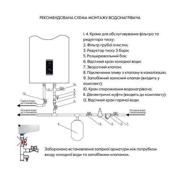 Водонагрівач електричний Thermo Alliance 100 л плоский вертикальний, мокрий ТЕН 2 кВт (0,8+1,2) DT100V20G(PD)/2 SD00046738 фото