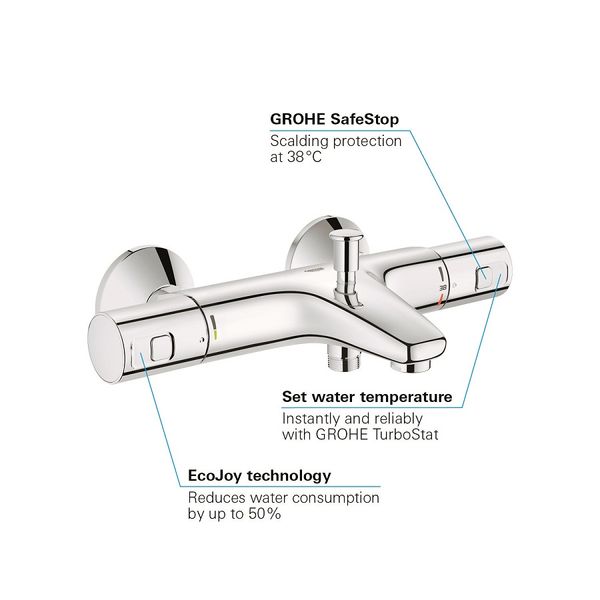 QuickFix Precision Start Термостат для ванни (34598000) 34598000 фото