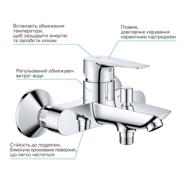 Змішувач для ванни Grohe QuickFix StartEdge 24198001 CV030595 фото