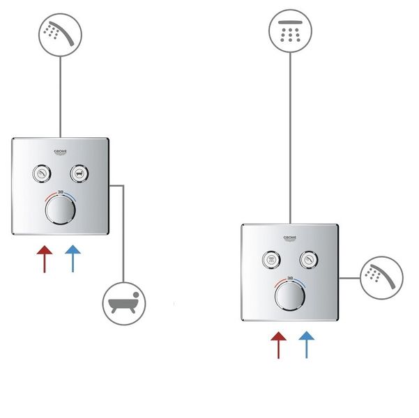 Grohtherm SmartControl Термостат скрытого монтажа с двумя кнопками управления (29119000) 29119000 фото